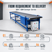 Système de convoyeur à bande industriel personnalisé, machine de convoyage à bande PVC/PU pour ligne d'assemblage, manutention de matériaux, usine OEM/ODM