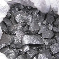 Ferrosilicium pour la métallurgie du fer et de l'acier, forme en blocs, composition Si C P S