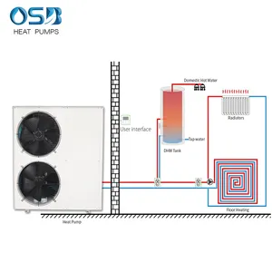 TOP 5 ~ 22kw R290 R32 EVI -25C riscaldamento inverter di raffreddamento aria-acqua monoblocco pompa di calore scaldacqua split