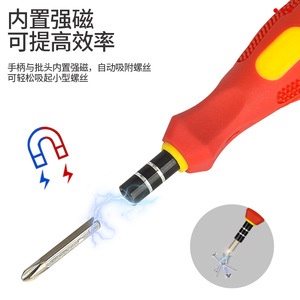 Juego de llaves hexagonales 32 en 1, kit de destornilladores multifunción con puntas magnéticas y mango ergonómico para reparación y mantenimiento de bricolaje - Product Image 5