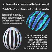 Casque de vélo unisexe léger d'été, coloré, avec grille 3D, intégré, coupe-vent, pour VTT et vélo de route, équipement professionnel
