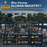 ALLMAN Winch IP55 Electric Wire Rope Winch 1Ton 1000kg 220V 380V 3Phase Planetary Gear atau Pengangkat Tali Kawat Listrik untuk Kapal Cabrestante Eléctrico