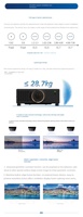 APPOTRONICS. Projecteur laser AL-SU12K (12 000 lumens, zoom optique, projecteur laser pour l'ingénierie)