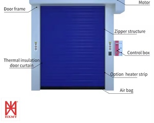 HEXION Modern Design Thermal Insulated High-Speed <strong>Door</strong> for Commercial Cold Storage PVC Polymer Construction Finished Surface - Product Image 4