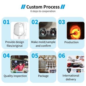 Tùy chỉnh hiện đại cổ điển màu trắng sữa thủy tinh đèn bóng đèn chùm thổi cổ điển thủy tinh Mặt dây chuyền Chụp đèn bảng đèn ánh sáng lịch thi đấu - Product Image 2