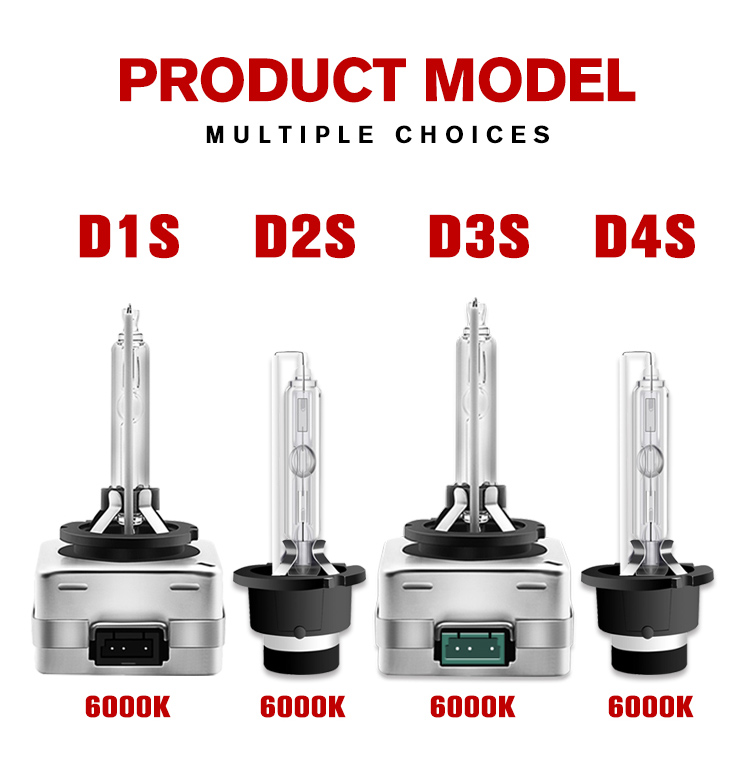 D3S