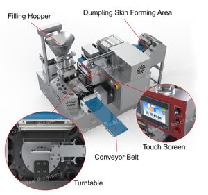 Máquina Automática Inteligente Multifuncional para Envolver Shaomai en Papel, Diseño Nuevo 2025 - Product Image 5
