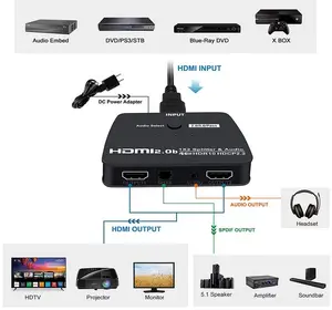 HDMI Splitter 1x2 With Audio Extractor Links HDMI Splitter 1 In 2 Out For Dual HDMI 2.0b Splitter+ Optical SP