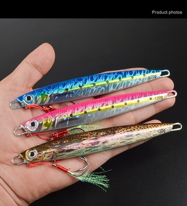 Leurre de pêche en métal Rich One 3DJL62 60g-200g à coulée rapide avec hameçon pour rivière, lac, ruisseau, jigs à lancer lent, brochet - Product Image 3