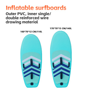 Planche de surf gonflable hydrofoil/aerofoil personnalisable 110L/140L, bleu ciel, double PVC, base en fibre de carbone pour adultes et enfants, océan - Product Image 4