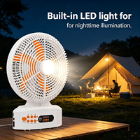 Hochwertiger AC/DC Solar-Standventilator mit integriertem LED-Licht und Solarpanel, solarbetriebener elektrischer Ventilator