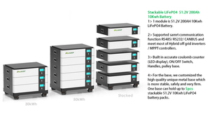 100KWH เก็บพลังงาน51.2V แบตเตอรี่พลังงานแสงอาทิตย์แบบเรียงซ้อนกันแรงดันต่ำ51.2V 280Ah Liifepo4แบตเตอรี่ - Product Image 4