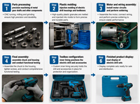 LYUWO Perceuse-visseuse sans fil 21V au lithium, ensemble de visseuses sans balais, perceuse à batterie, perceuse à main, ensemble d'outils électriques