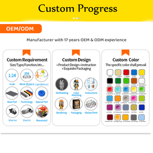 Cayi OEM Odm Đồ Chơi Tùy Chỉnh Nhựa Xây Dựng Khối Xây Dựng Sáng Tạo Trò Chơi Thiết Lập Moc Xây Dựng Khối Tùy Chỉnh Đồ Chơi Tự Làm Gạch - Product Image 2