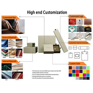 Бумажные коробки на заказ - Product Image 5