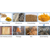 ORME Machine à emballer la poudre de charbon de bois de gomme arabique ultra fine Chili Masala Curcuma poudre Grind Pack Machine