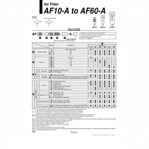 AF50-10D-A กรองอากาศนิวเมติก SMC - Product Image 1