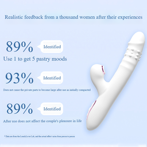 Gode à succion à six fréquences et télescopique USB Power Perle rotative Tige vibrante péristaltique Vibrateurs de lapin Produits sexuels - Product Image 4