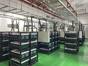 SN-12V200AH 200Ah 12V Deep Cycle Solar Storage <b>Battery</b> Sealed Lead Acid 1200 Cycle Life - Product Image 5