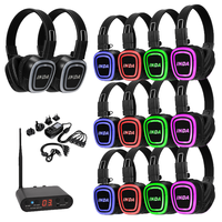 Headset Wireless Silent Disco UHF RF890 Visible Electricity 3 Channel DJ Headset Nirkabel Lipat Grosir