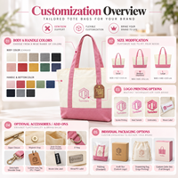 Sac fourre-tout en toile rose écologique en gros, personnalisable avec logo, sac de courses en coton – Offre spéciale