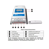 EPever Tracer XTRA Series MPPT 20A 30A 40A Max PV Circuit 100V contrôleur solaire 12V 24V contrôleur de Charge solaire automatique