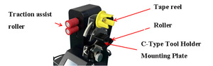 Portable Benchtop Roller Traction Cable Tape Wrapping <b>Machine</b> 220V For Low Voltage Wiring Harness <b>Binding</b> - Product Image 6