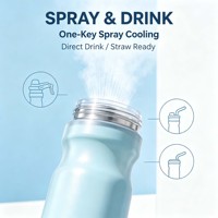 Bouteille isotherme 2-en-1 de 650 ml en acier inoxydable avec pulvérisateur, idéale pour les sports de plein air et les activités portables