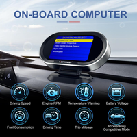 KONNWEI KW206 OBDII + EOBD : Scanner Moteur Direct Usine avec Affichage Tête Haute, Jauge de Suralimentation Automatique et Compteur Auto