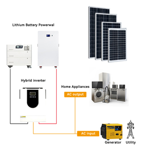 ระบบพลังงานแสงอาทิตย์แบบประหยัดพลังงาน 10KWH-50KWH พร้อมแผงโซลาร์เซลล์ในตัว แบตเตอรี่ลิเธียม บำรุงรักษาง่าย ตัวควบคุม MPPT ปรับแต่งได้ ระบบออฟกริด - Product Image 1