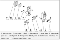 Serrure de porte classique intelligente, serrure de porte d'hôtel ttlock pour maison hôtel appartement
