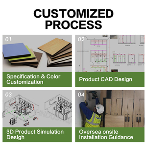 Tùy Chỉnh Không Thấm Nước Nhỏ Gọn Hội Đồng Quản Trị Lưu Trữ Tủ Hpl Tủ Khóa Với Dây Đeo Cổ Tay Chìa Khóa Cho Phòng Tập Thể Dục Golf Câu Lạc Bộ - Product Image 6