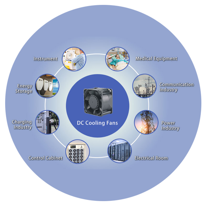 Вентилятор охлаждения постоянного тока 9225 4x4/6x6/8x8 см