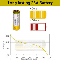 Batería Alcalina de Larga Duración y Súper Calidad Mn21 Dry Cell 27a A27 A23 23a 12v