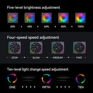 Pupazzo di neve ARGB e PWM ventola Hub Controller 10 porte PC ventole Hub con Controller e SATA ingresso di potenza magnetico Backplane Splitter - Product Image 3