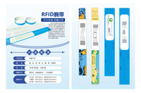 Pulseras de PVC Impermeables para el Cuidado de la Salud con RFID, Pulsera Desechable de PVC con Etiqueta para el Acceso de Pacientes