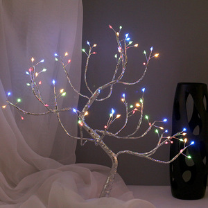 led - Product Image 3