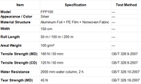 Sohi Aluminiumfolie Laminierte PE-Wärmedämmungsmembran mit PE-Netzverstärkung, Beschichtetes Schaumstoff-Isoliermaterial