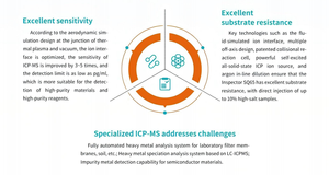 เครื่องวัดคุณภาพน้ำด้วยเครื่องวิเคราะห์มวลแบบพลาสมาเชื่อมโยงด้วยการเหนี่ยวนำ ความไวสูง ตัวคูณอิเล็กตรอน ความละเอียด 1.0 อะตอมหน่วย - Product Image 3