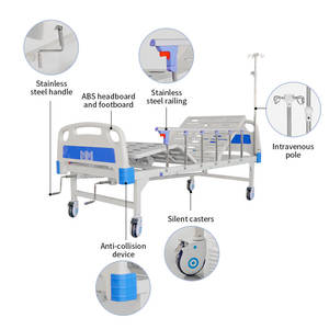 <span class=keywords><strong>Lit</strong></span> médical manuel à 2 fonctions personnalisé OEM avec tête de <span class=keywords><strong>lit</strong></span> réglable anti-collision en ABS pour les soins aux patients en clinique - Product Image 3