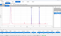 Oil and Grease Analyzer Oil Spectrum Analyzer OIL8000 Oil Spectrometer