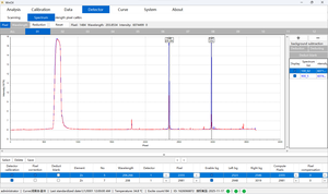 오일 및 그리스 분석기 오일 스펙트럼 분석기 OIL8000 오일 분광기 - Product Image 6