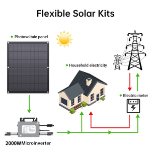 Sistema de Energía Solar Flexible Ultraeficiente de 240W con 8 <span class=keywords><strong>Paneles</strong></span> Fotovoltaicos, <span class=keywords><strong>Microinversor</strong></span> de 2kw para Hogar, WiFi, Conexión a Red, Balcón, Residencial - Product Image 5