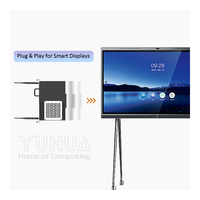 Nueva Placa Interactiva OPS PC con Especificaciones Abiertas y Enchufables, Intel Core I3/I5/I7, DDR4, 80 Pines, 6 Puertos USB, 1 Puerto Tipo-C
