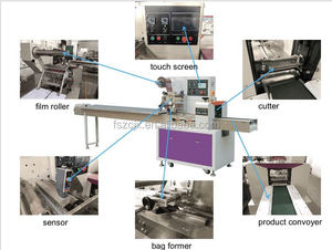 Biscotti orizzontali Wafer Swiss Roll macchina imballatrice prezzo di fabbrica automatico piccolo Cracker cuscino macchina imballatrice piccola - Product Image 3