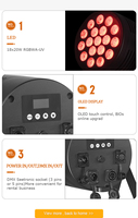Projecteurs LED Slim pour Scène, Étanche IP65, 18x20W RGBWAUV, Contrôle DMX Extérieur pour Fêtes, Bars, Églises, DJ, Mariages, Spectacles en Direct