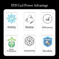 Conducteur/transformateur LED dimmable IP20 DC12V 24V 48V 60W 100W 150W 200W 250W 300W 350W 400w 0-10v Triac Power