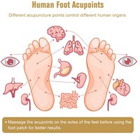 Les patchs de pieds personnalisés pour améliorer le sommeil favorisent des nuits reposantes et la relaxation