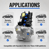 Moteur complet G4KJ 2.4L GDI 4 cylindres en ligne 200 CV neuf haute performance pour remplacement et réparation