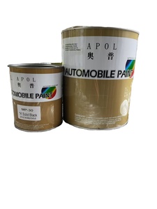 สีสเปรย์สีบรอนซ์เมทัลลิคสำหรับพ่นสีรถยนต์จากจีน - Product Image 3